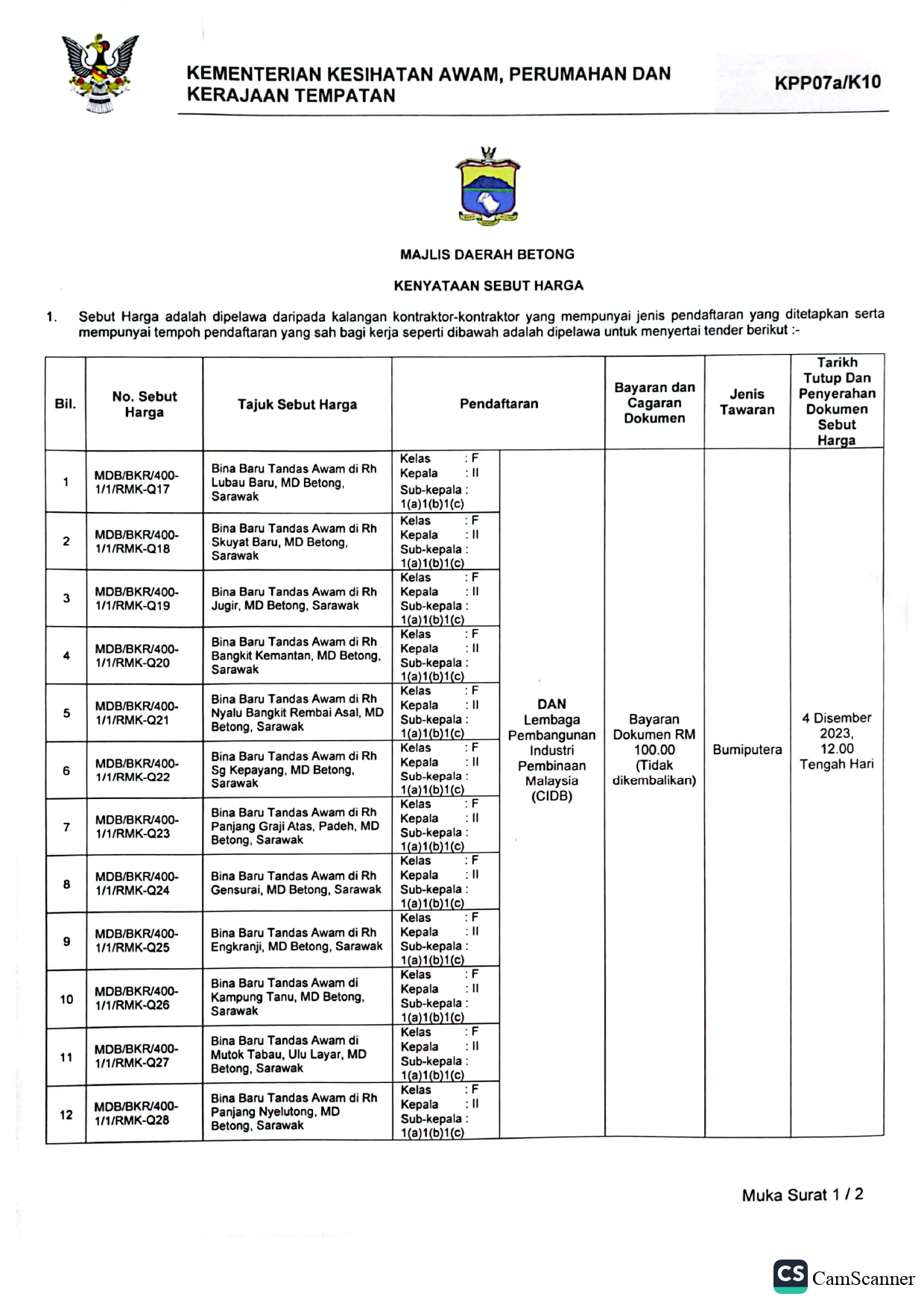 Tender 2/3 Kejuruteraan 2024