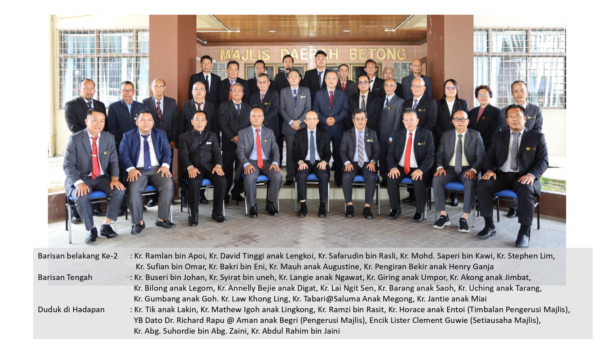 Gambar Majlis Penuh 2025 - 2028