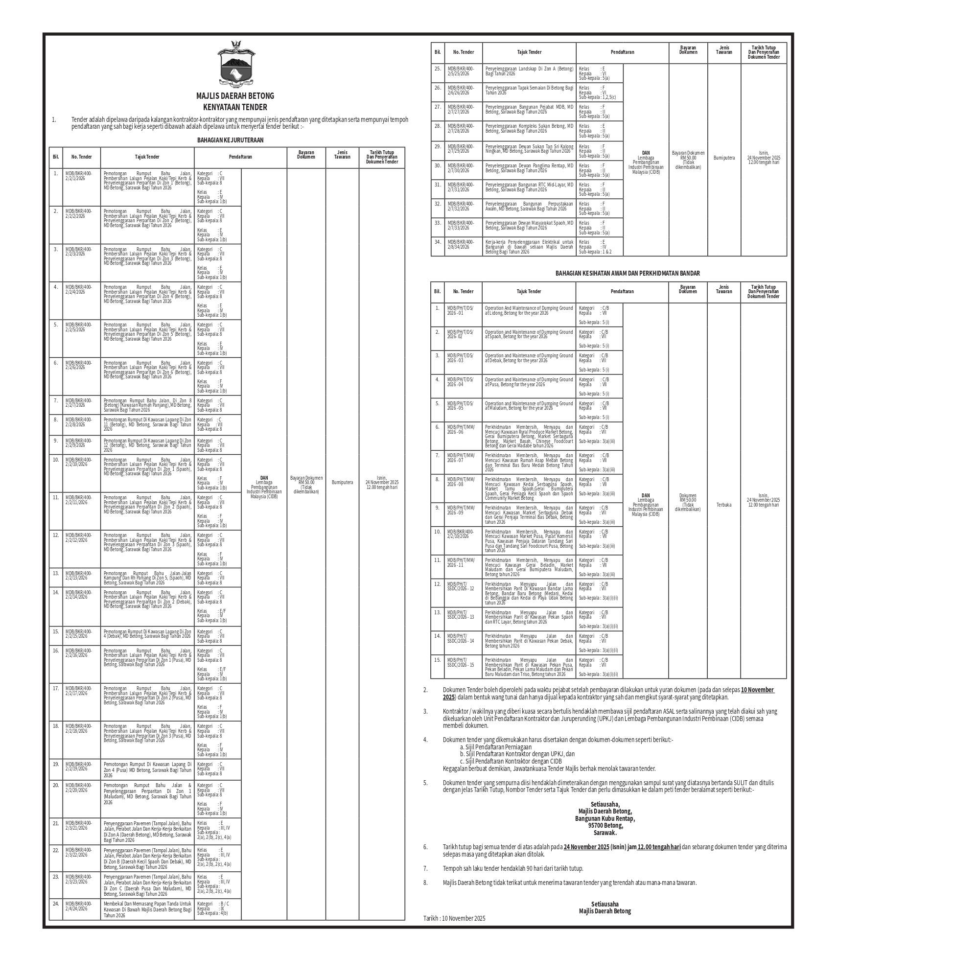 majlis daerah betong 31x8 (fullpage)